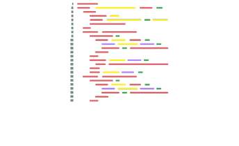 AI Code Writing